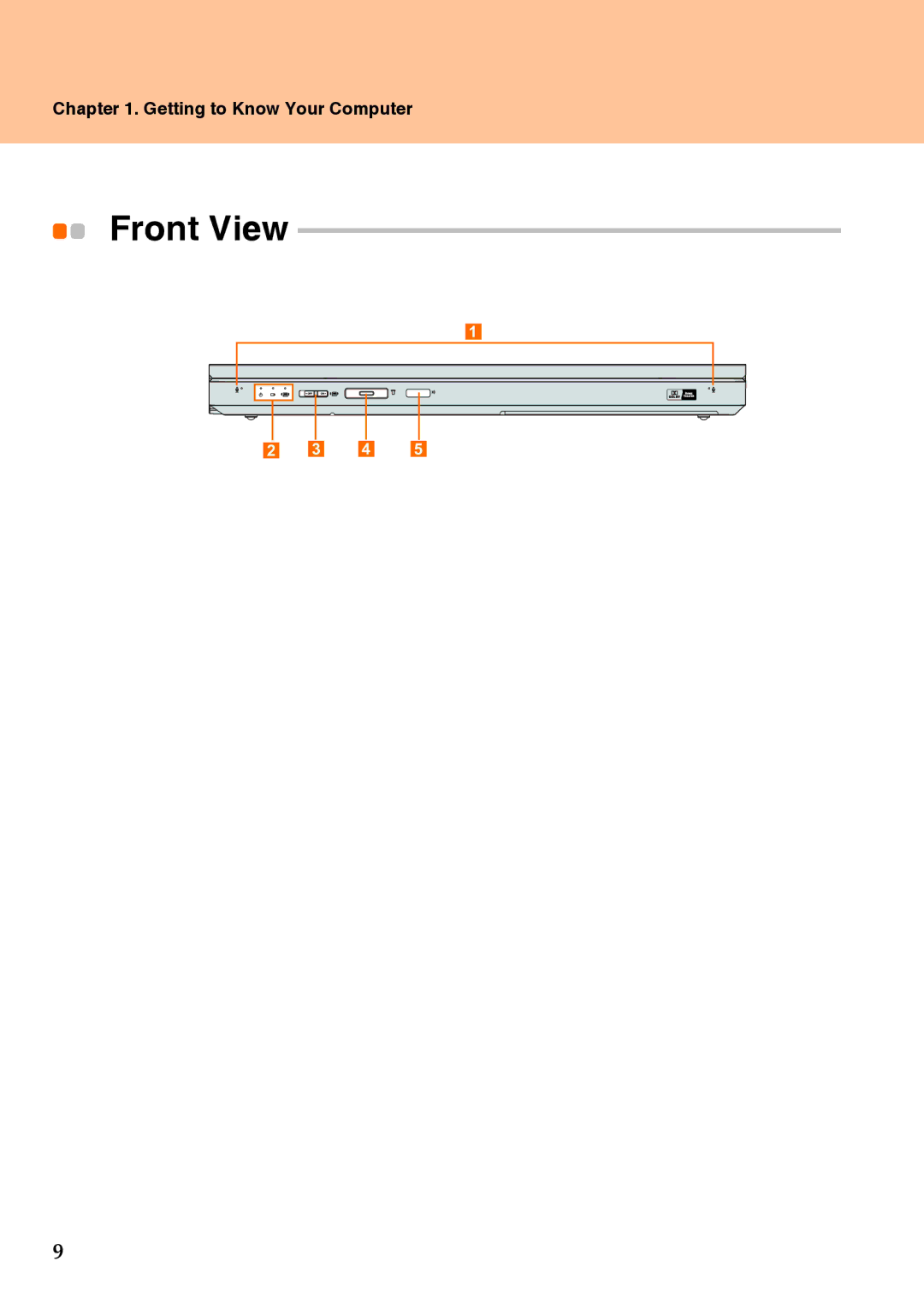 Lenovo Y510 warranty Front View 