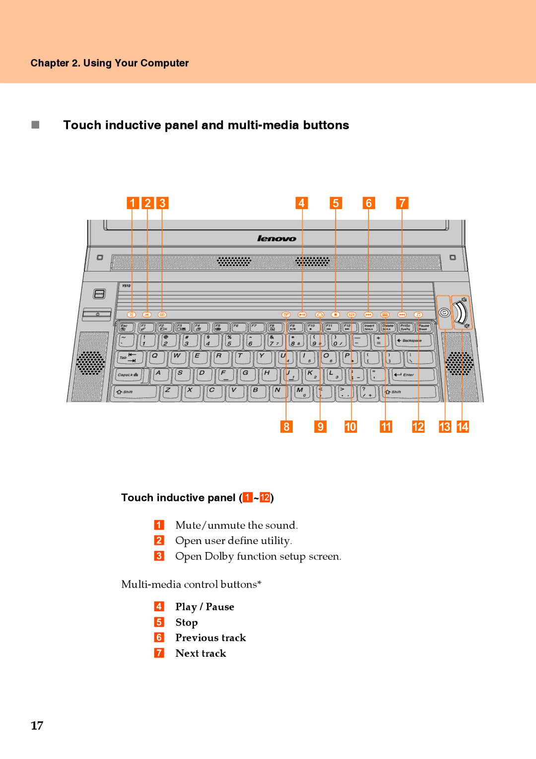 Lenovo Y510 warranty „ Touch inductive panel and multi-media buttons, Touch inductive panel a~l 