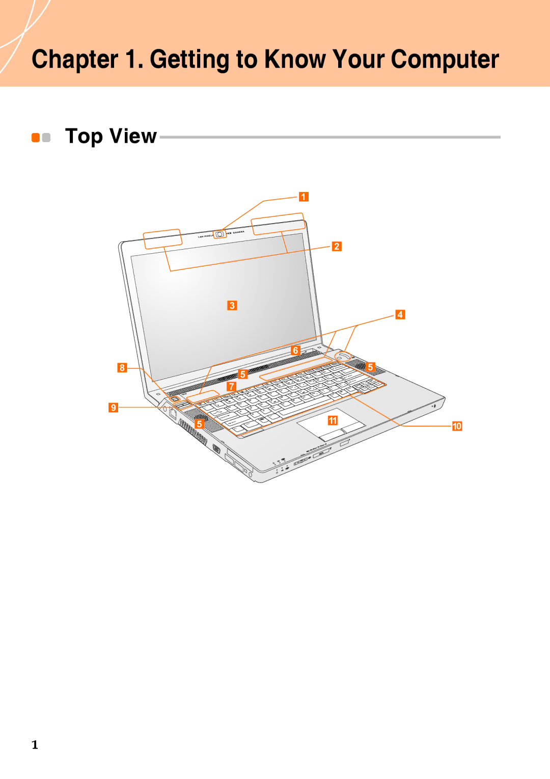 Lenovo Y510 warranty Getting to Know Your Computer, Top View 