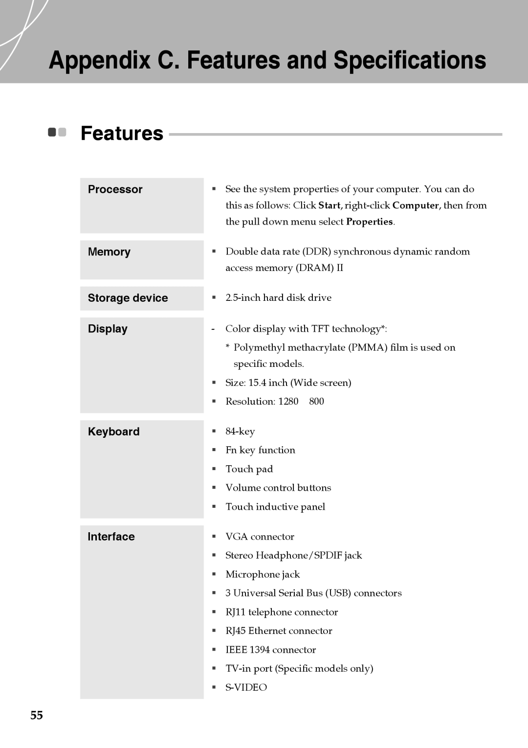 Lenovo Y510 warranty Processor, Memory, Storage device, Display, Keyboard, Interface 