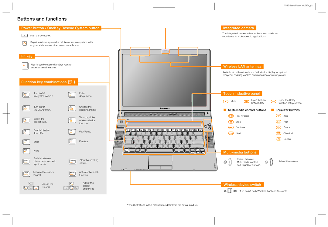 Lenovo Y530 manual Power button / OneKey Rescue System button, Fn key, Function key combinations, Integrated camera 