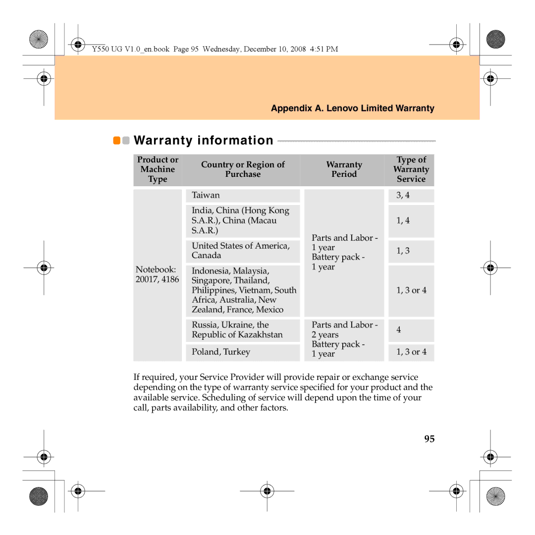 Lenovo Y550 manual Warranty information, Warranty Period 