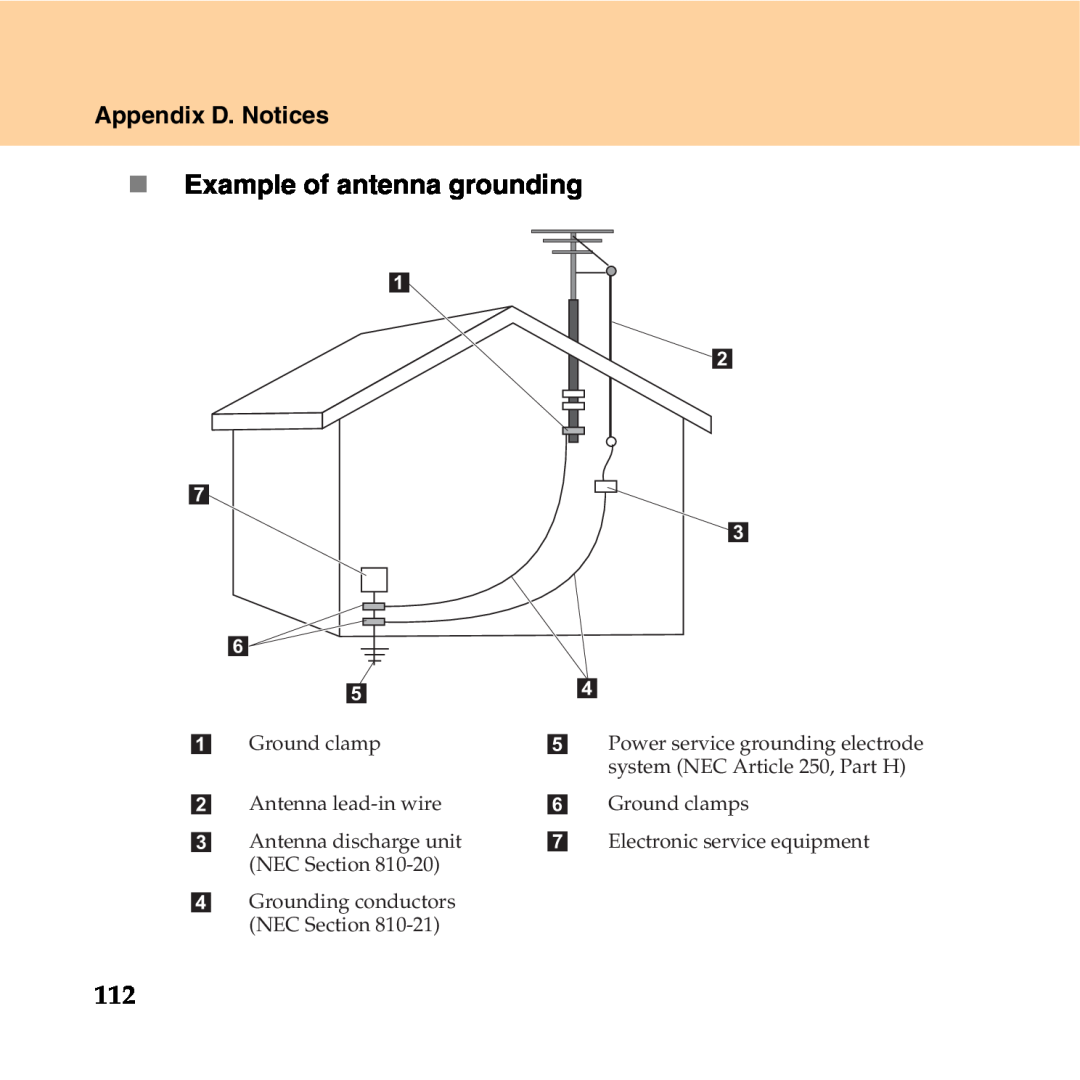 Lenovo Y550P manual „ Example of antenna grounding, Appendix D. Notices 