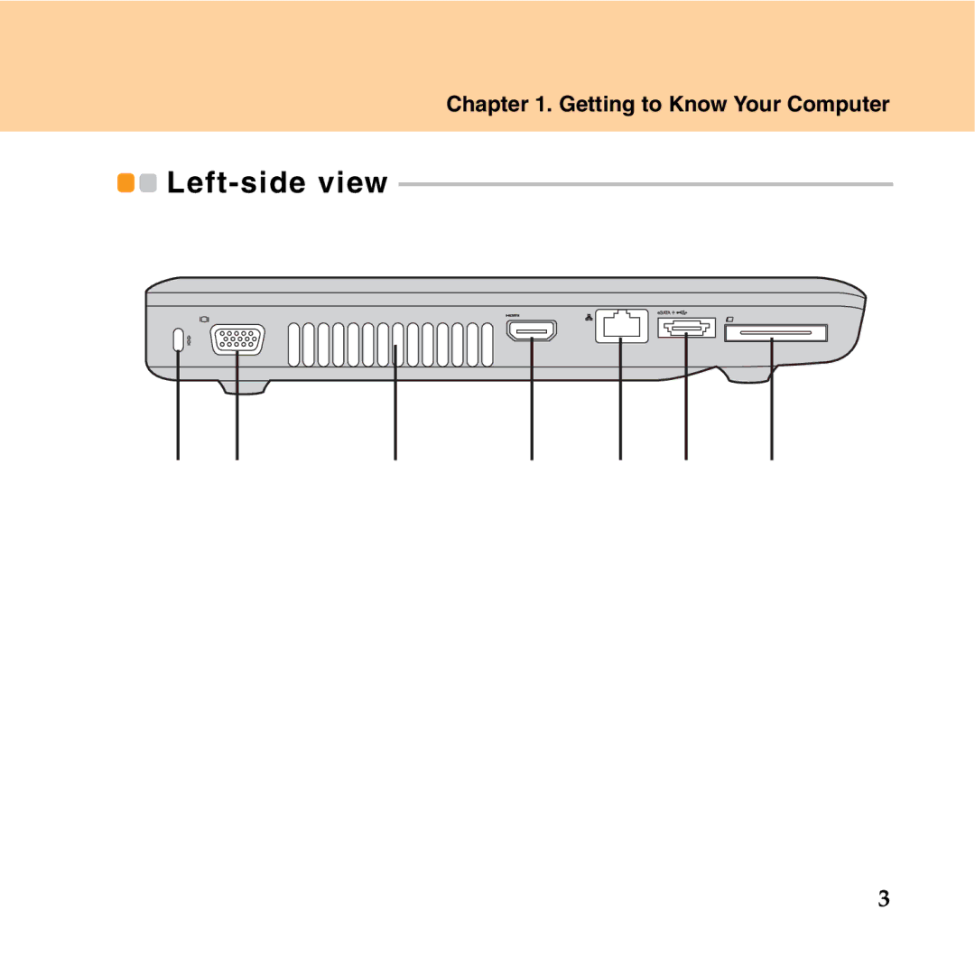 Lenovo Y550P manual Left-side view 