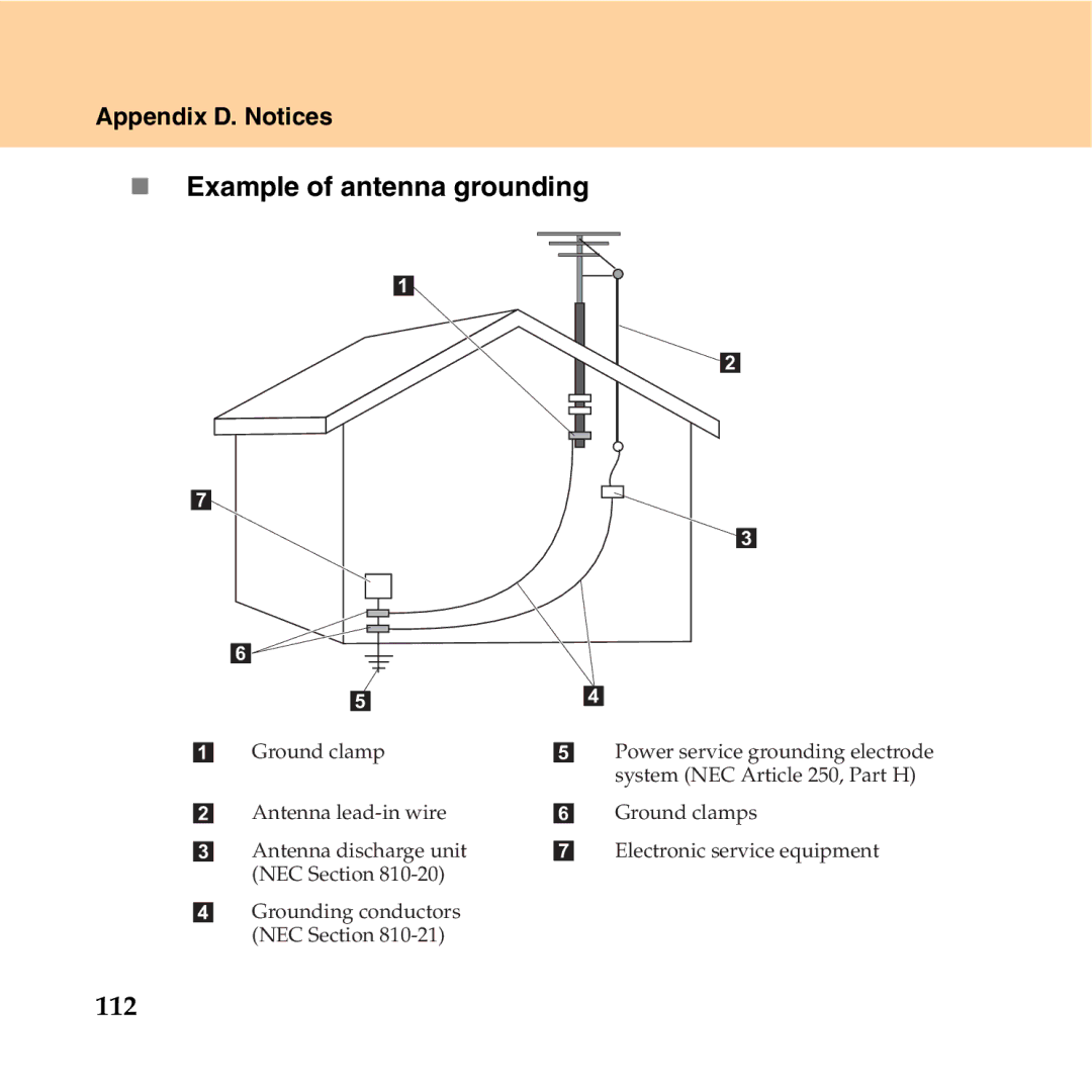 Lenovo Y550P manual „ Example of antenna grounding, 112 