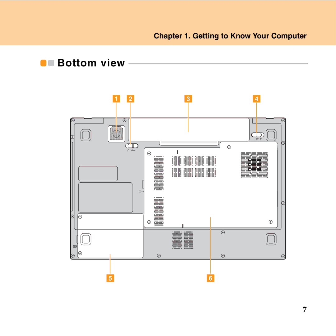 Lenovo Y550P manual Bottom view 