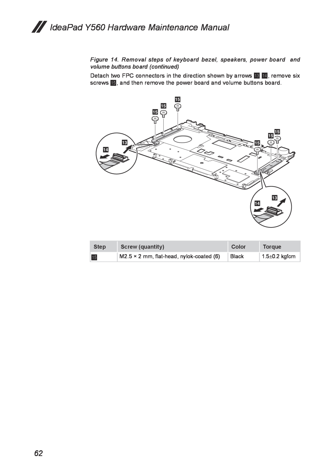 Lenovo manual IdeaPad Y560 Hardware Maintenance Manual, Step, Screw quantity, Color, Torque 