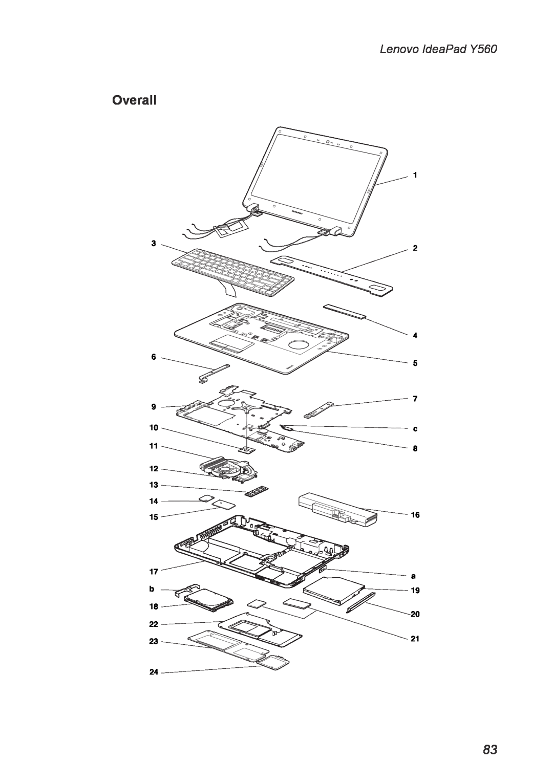 Lenovo manual Overall, Lenovo IdeaPad Y560 