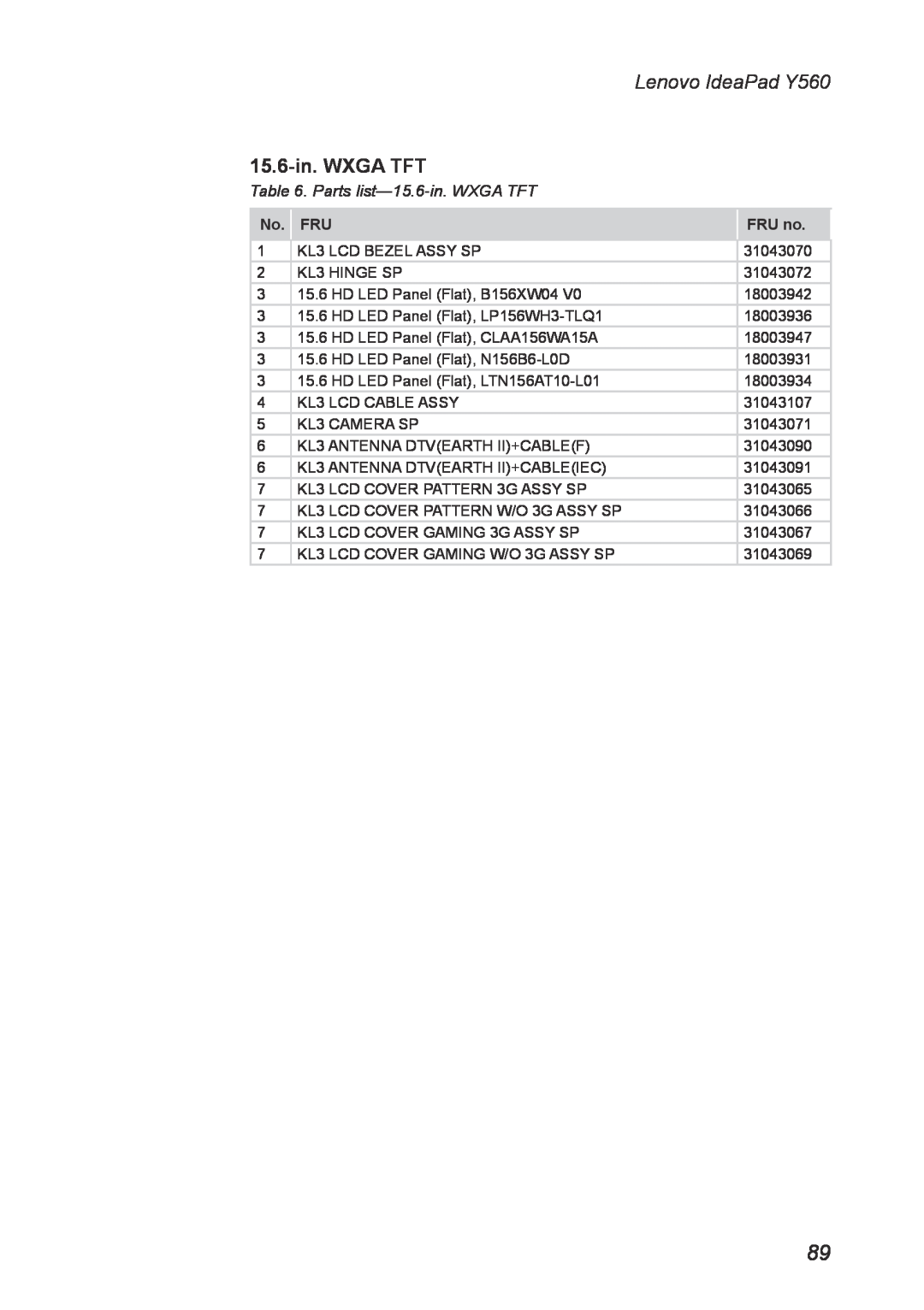 Lenovo manual Parts list-15.6-in. WXGA TFT, Lenovo IdeaPad Y560, No. FRU, FRU no 