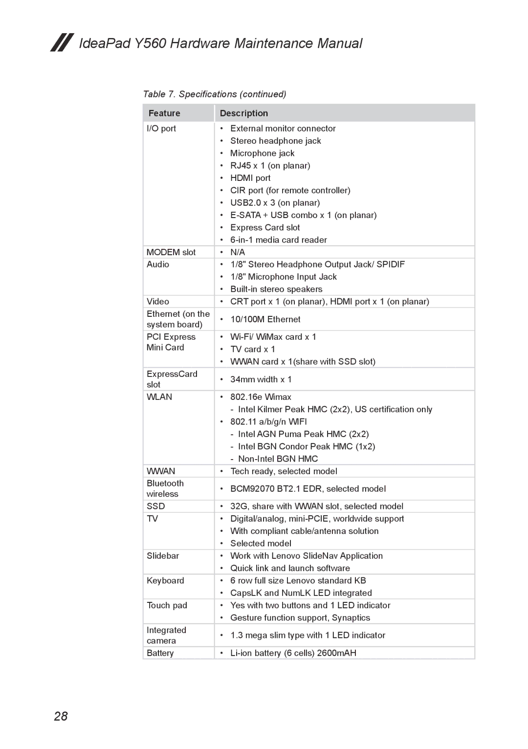 Lenovo Y560 manual Wwan 