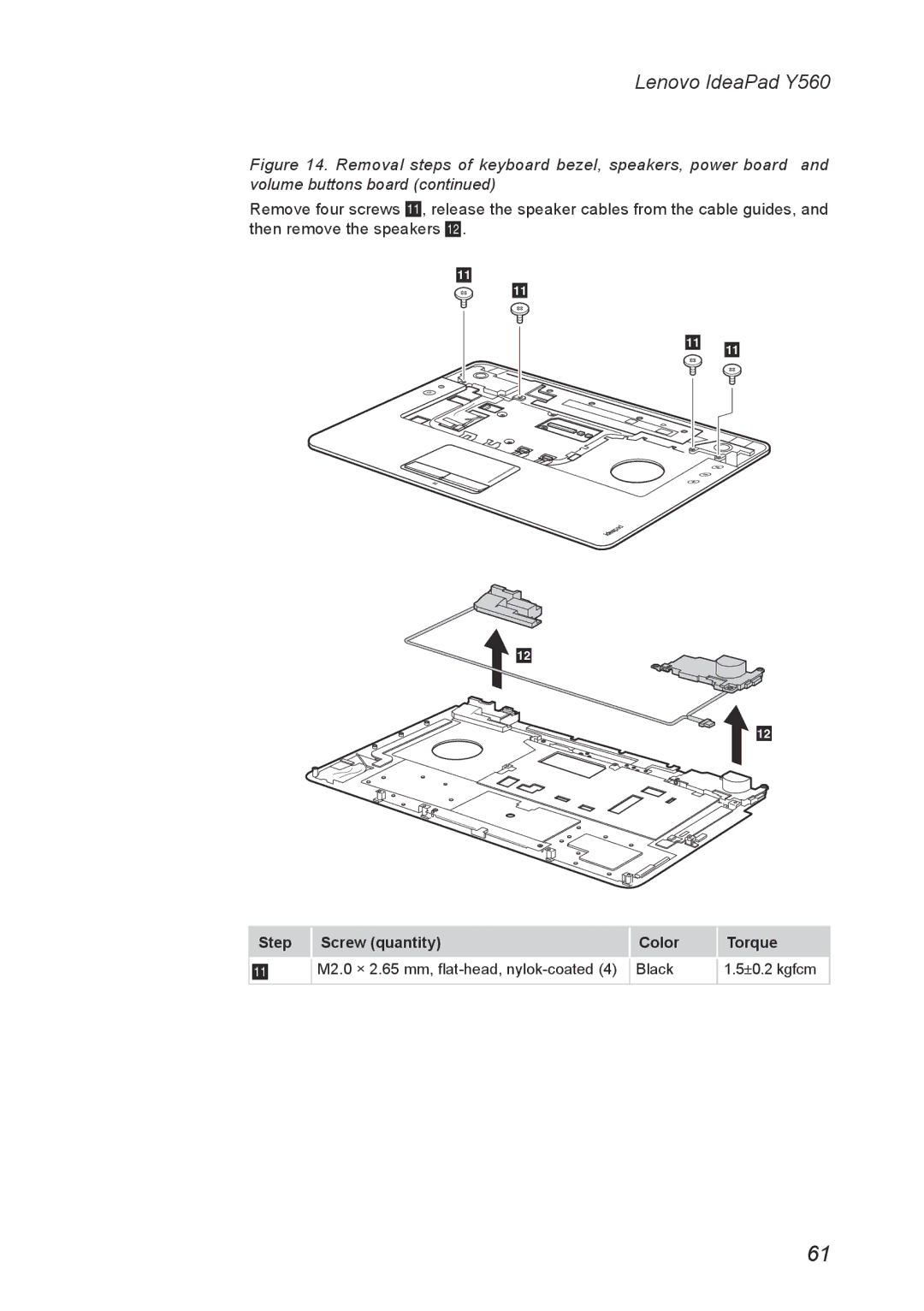 Lenovo Y560 manual M2.0 × 2.65 mm, flat-head, nylok-coated Black ±0.2 kgfcm 