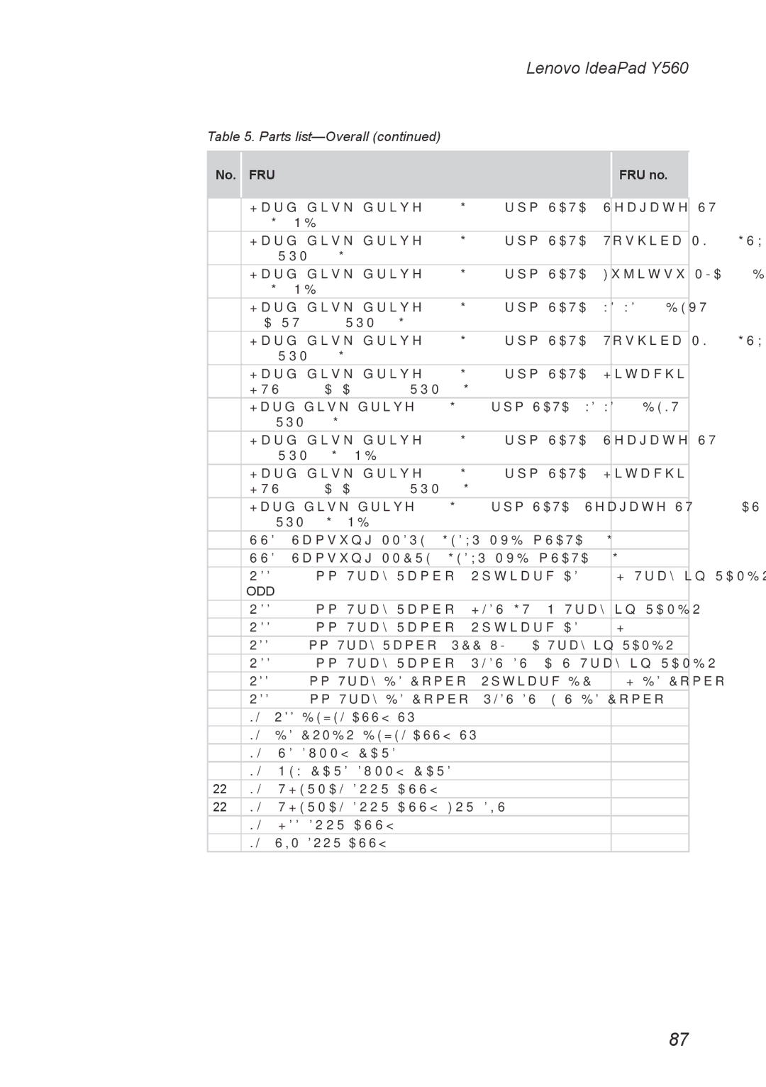 Lenovo Y560 manual KL3 ODD Bezel Assy SP 