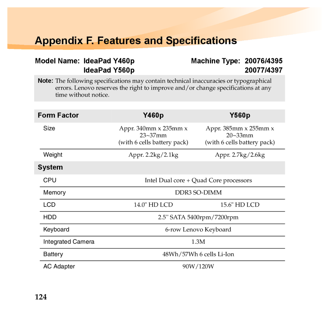 Lenovo Y560P, Y460P manual Appendix F. Features and Specifications, 124, Machine Type 20076/4395, System 