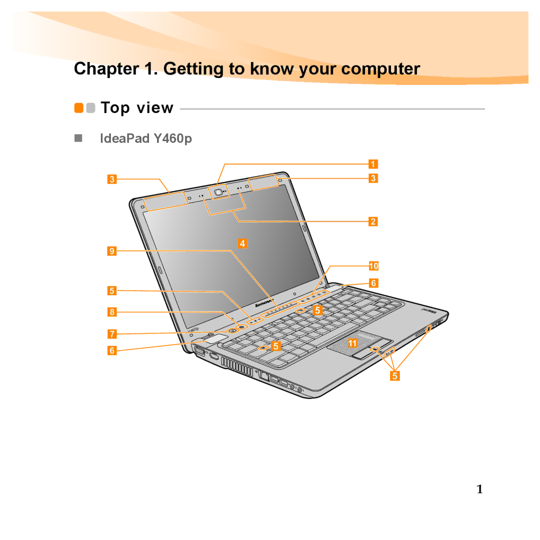 Lenovo Y460P, Y560P manual Getting to know your computer, „ IdeaPad Y460p 