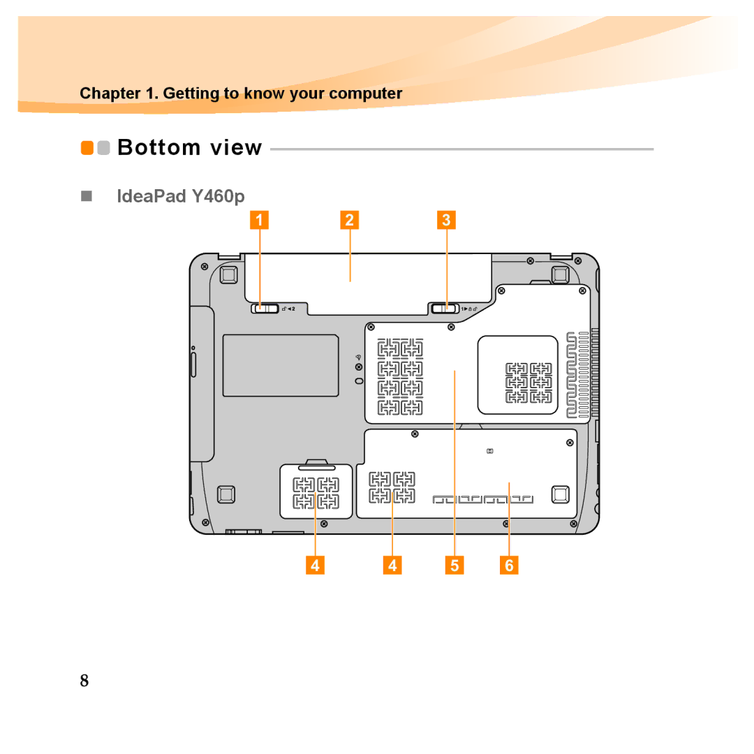 Lenovo Y560P, Y460P manual Bottom view, „ IdeaPad Y460p 