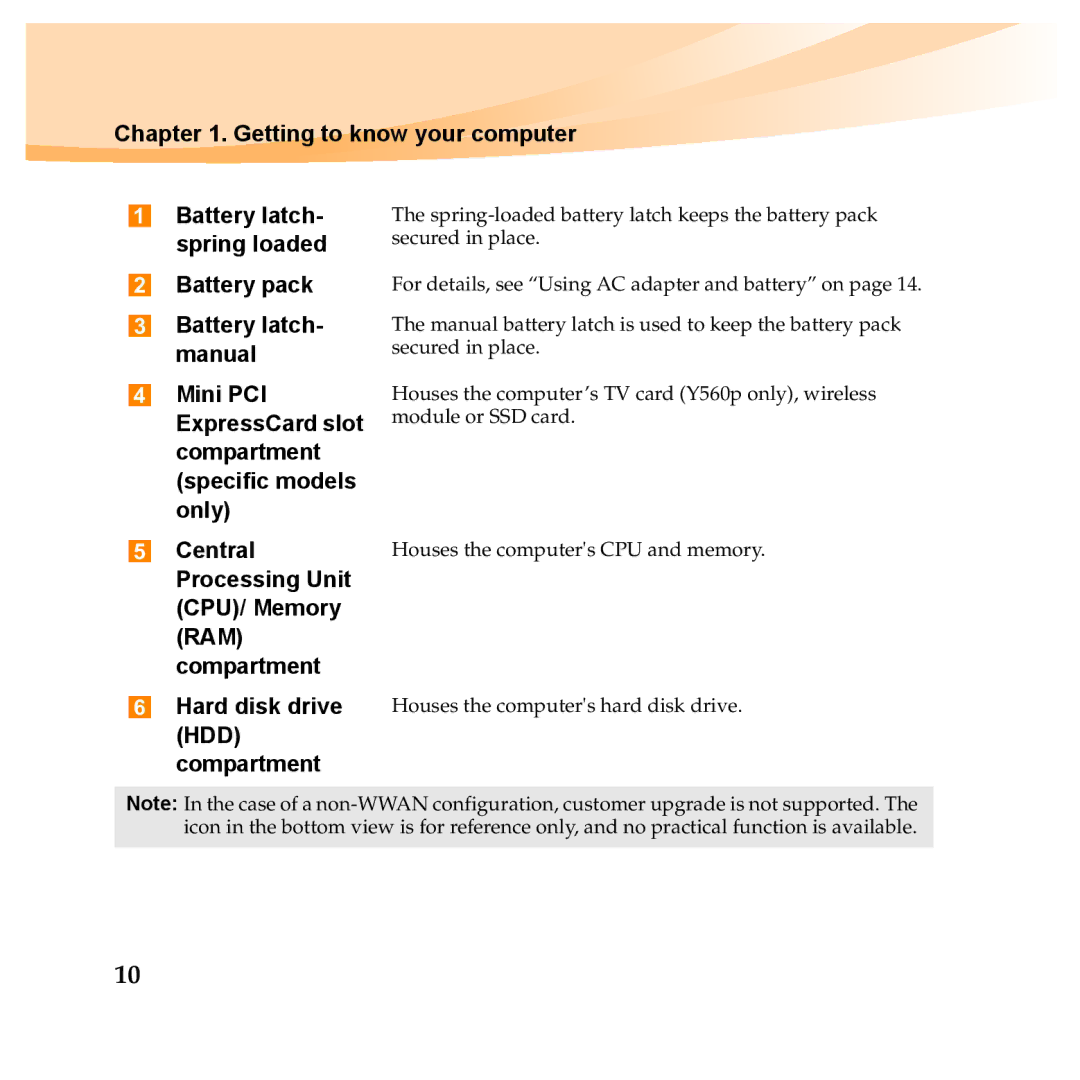Lenovo Y560P, Y460P manual Battery pack, Central, Processing Unit CPU/ Memory, Compartment Hard disk drive 