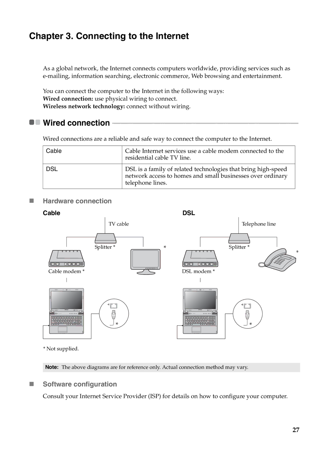 Lenovo Y470, Y570 manual Connecting to the Internet, „ Hardware connection, „ Software configuration, Cable 