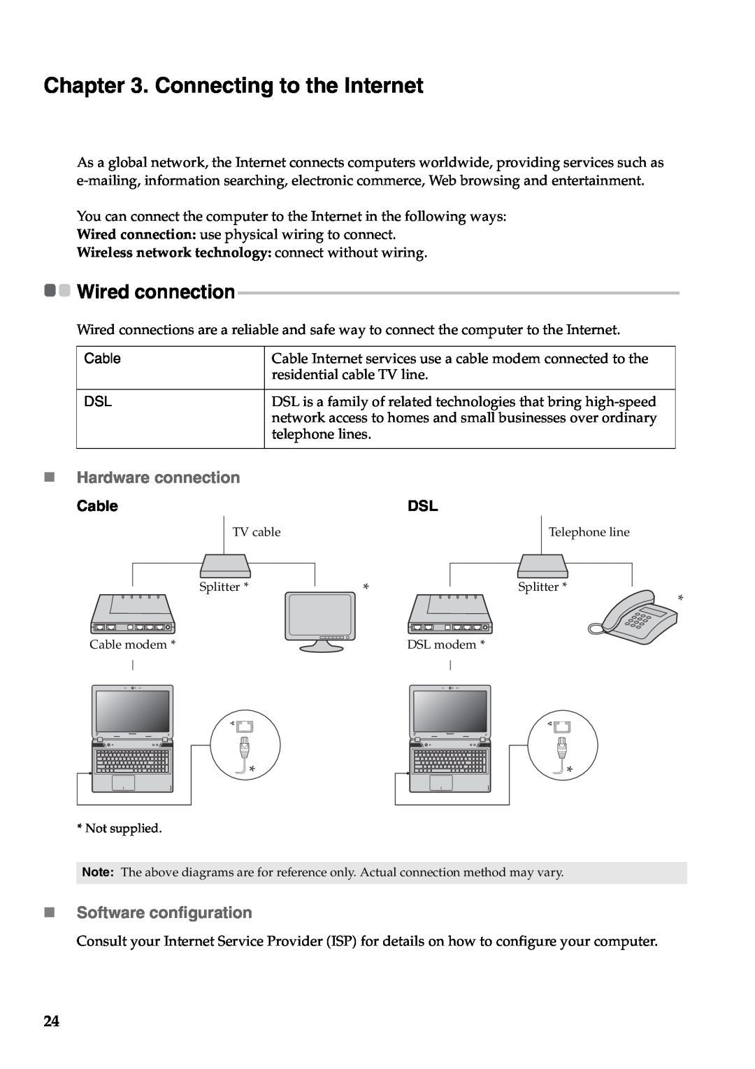 Lenovo Y580, Y480 manual Connecting to the Internet, „ Hardware connection, „ Software configuration, Cable 