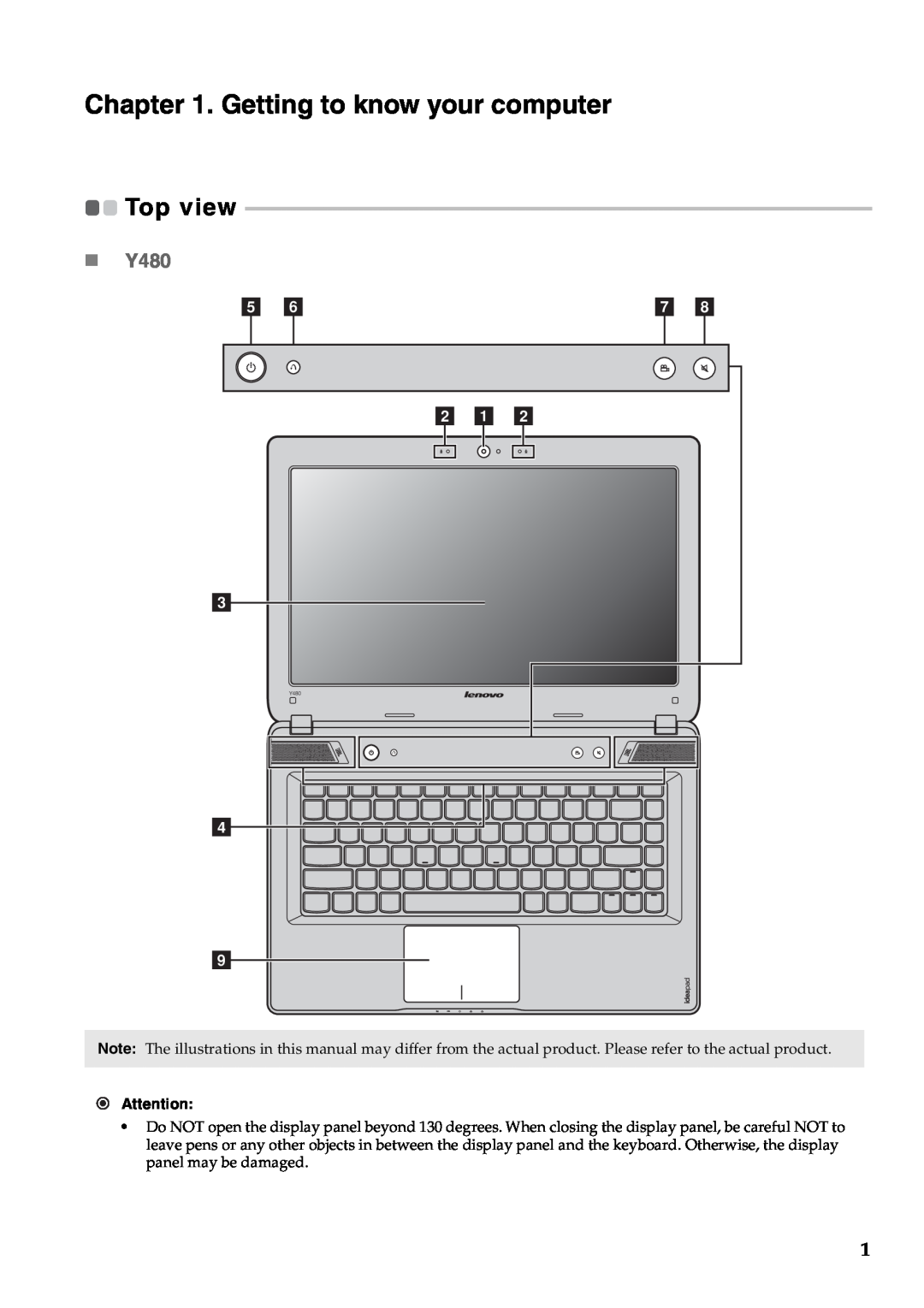 Lenovo Y580 manual Getting to know your computer, „ Y480, b a b, c d, Top view 