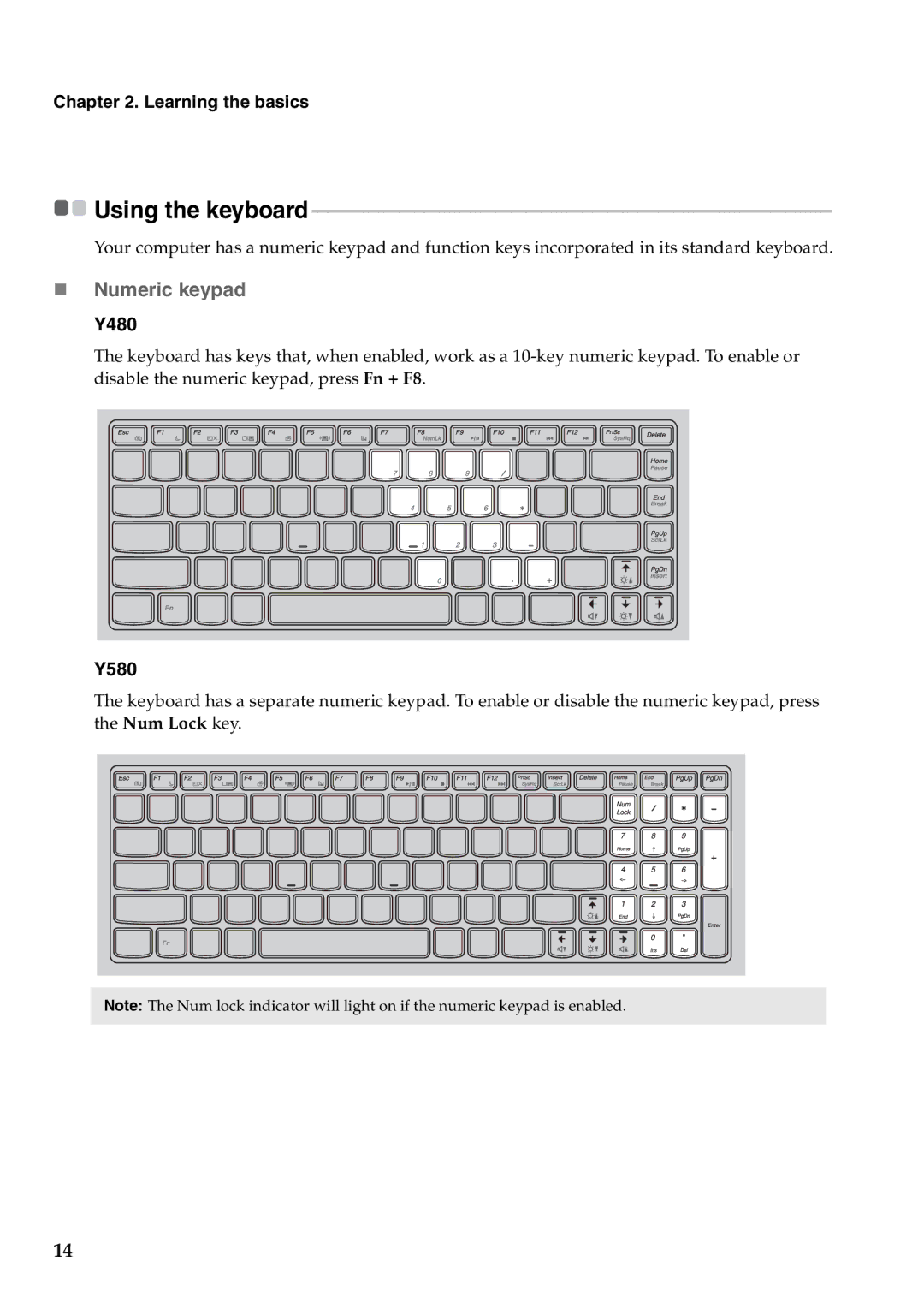 Lenovo Y580 manual „ Numeric keypad, Y480 