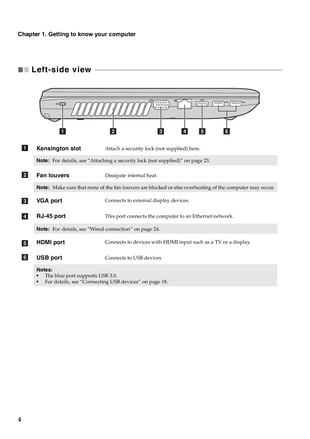 Lenovo Y580, Y480 manual Kensington slot 