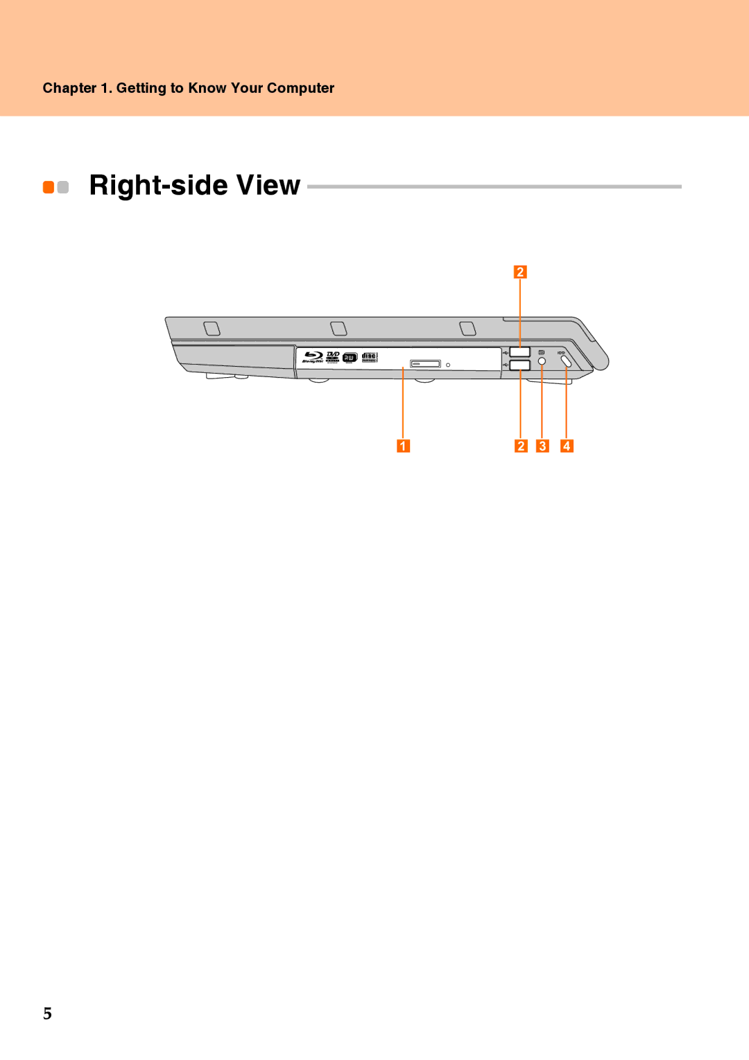 Lenovo Y710 warranty Right-side View 