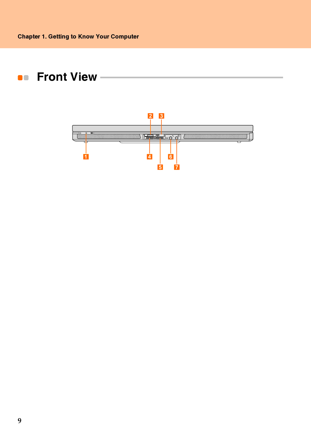 Lenovo Y710 warranty Front View 