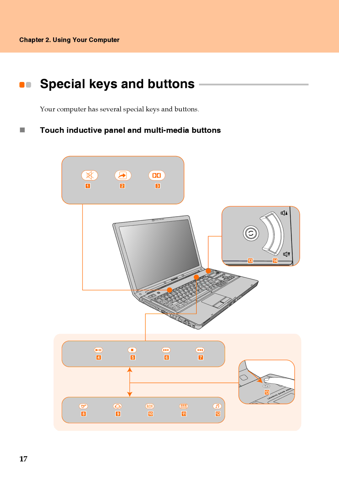 Lenovo Y710 warranty Special keys and buttons, „ Touch inductive panel and multi-media buttons 