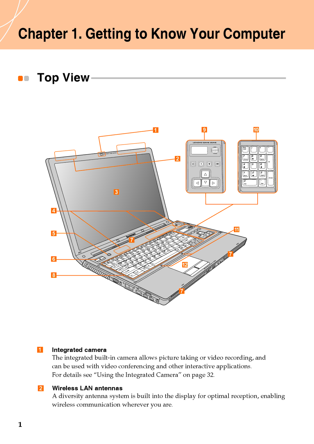 Lenovo Y710 warranty Integrated camera, Wireless LAN antennas 