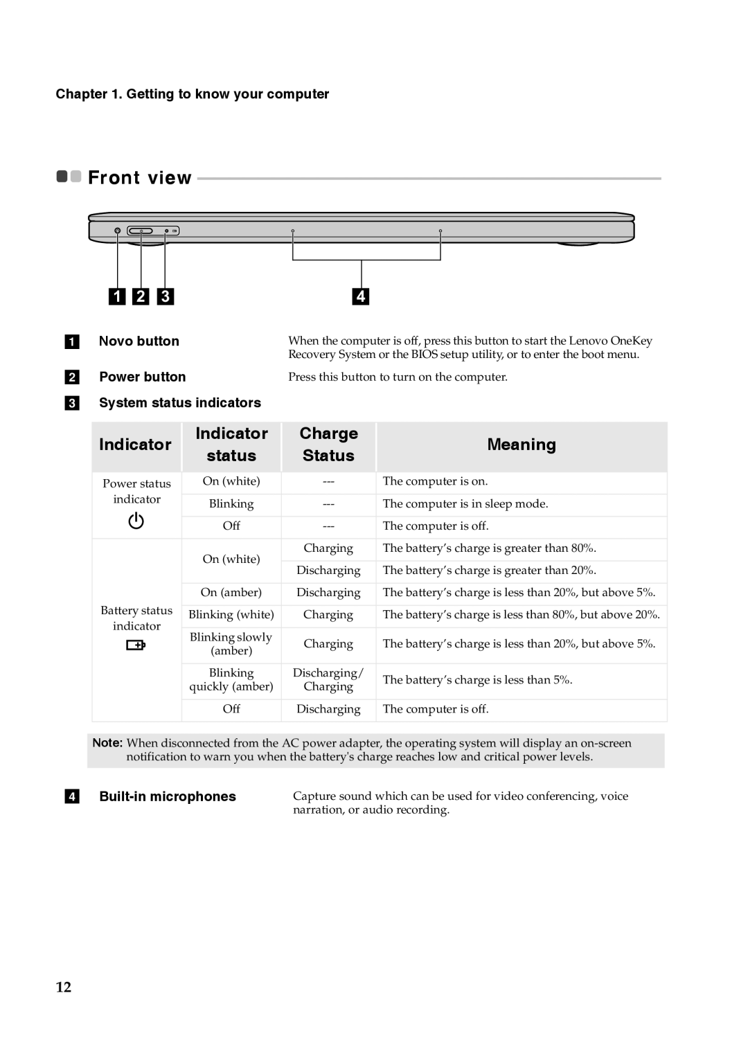 Lenovo YOGA 11S manual Novo button Power button System status indicators, Built-in microphones 