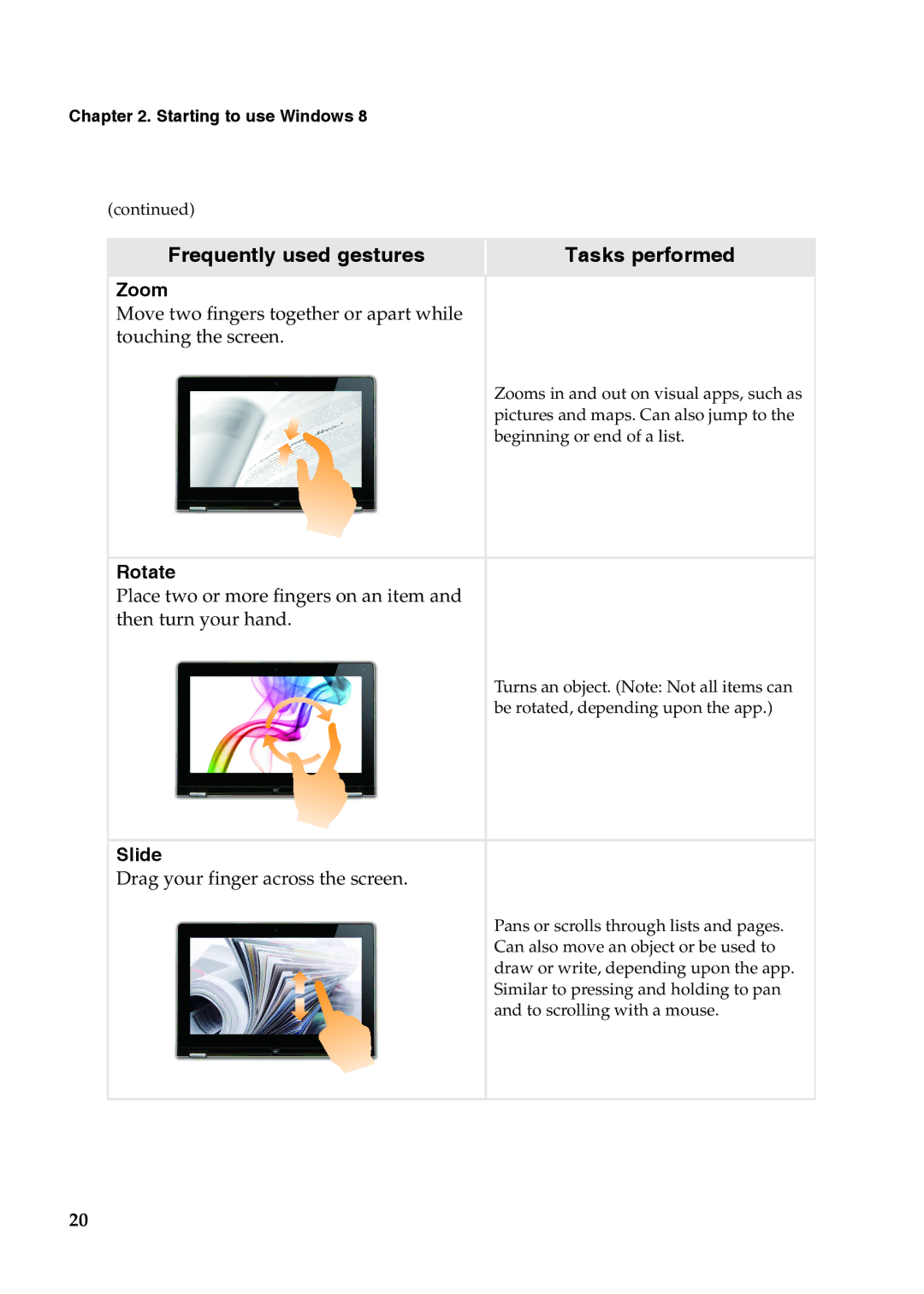 Lenovo YOGA 11S manual Zoom, Rotate, Slide 