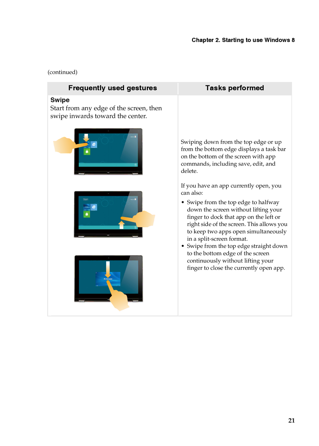 Lenovo YOGA 11S manual Swipe 