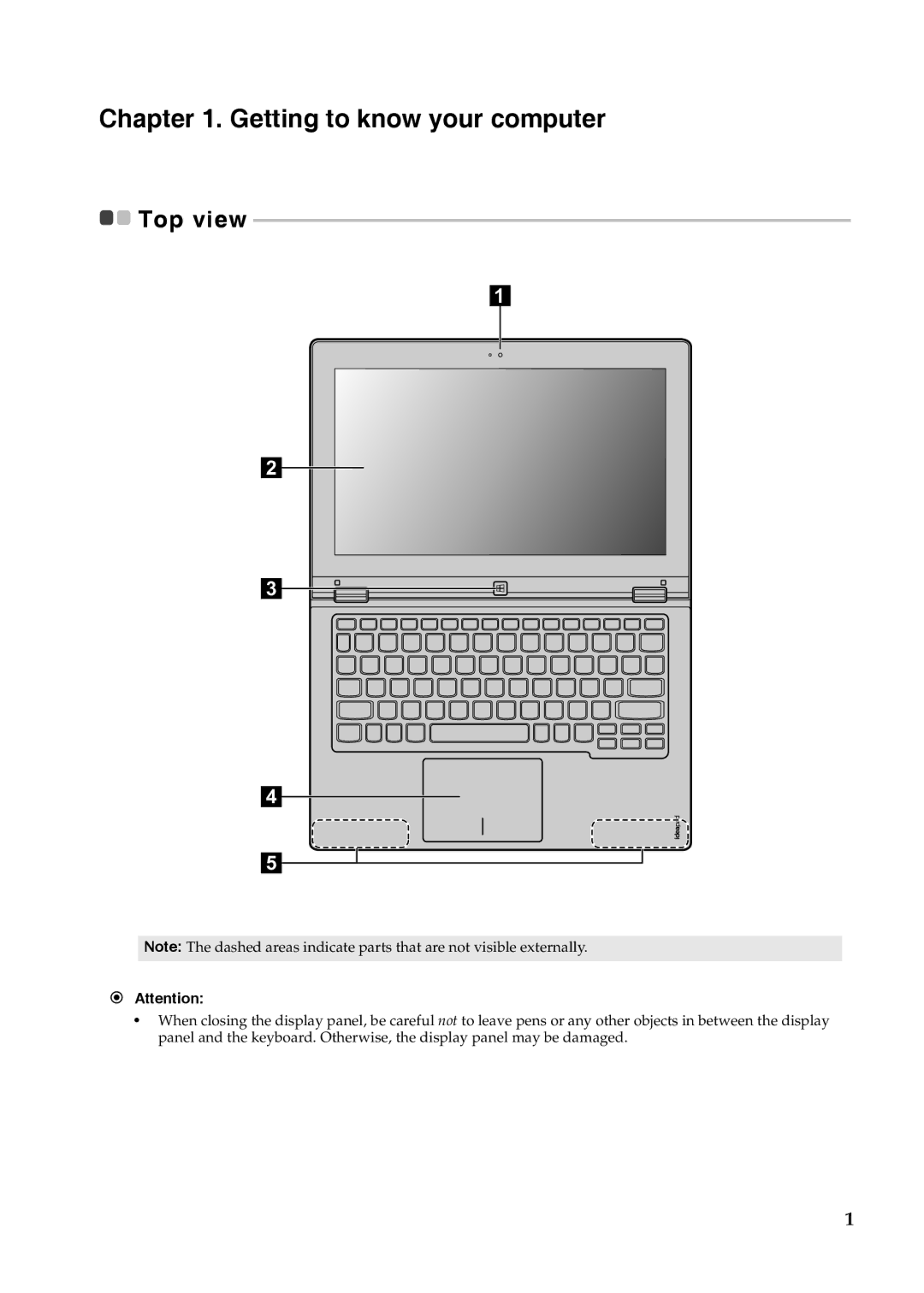 Lenovo YOGA 11S manual Getting to know your computer, Top view 