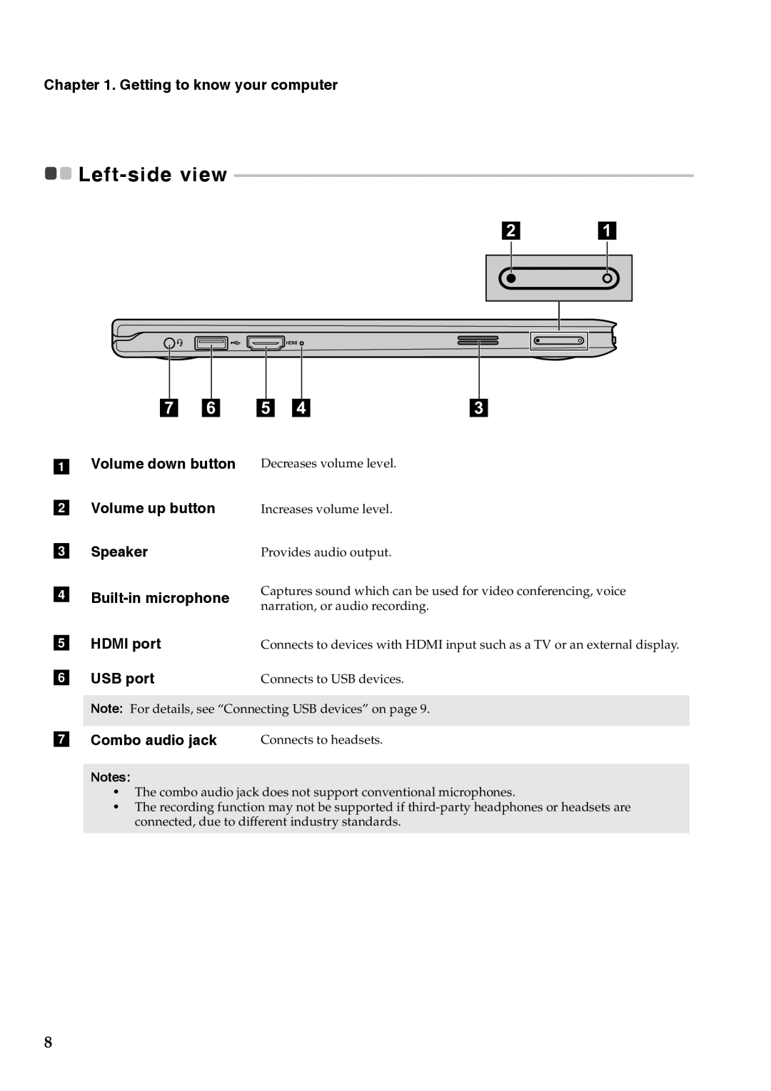 Lenovo YOGA11, 59342980 manual Left-side view, Combo audio jack 