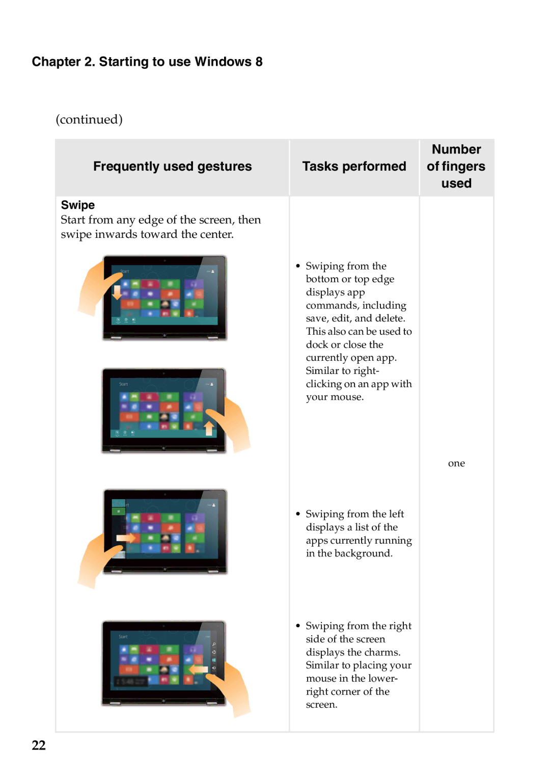 Lenovo 59366628, Yoga13, 59359564 manual Swipe 