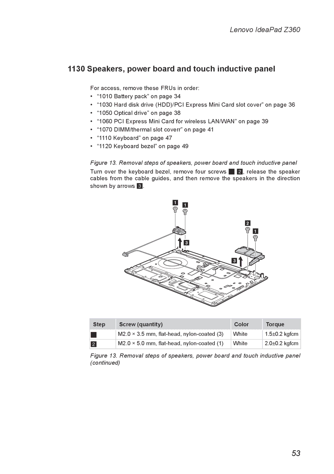 Lenovo Z360 manual Speakers, power board and touch inductive panel 