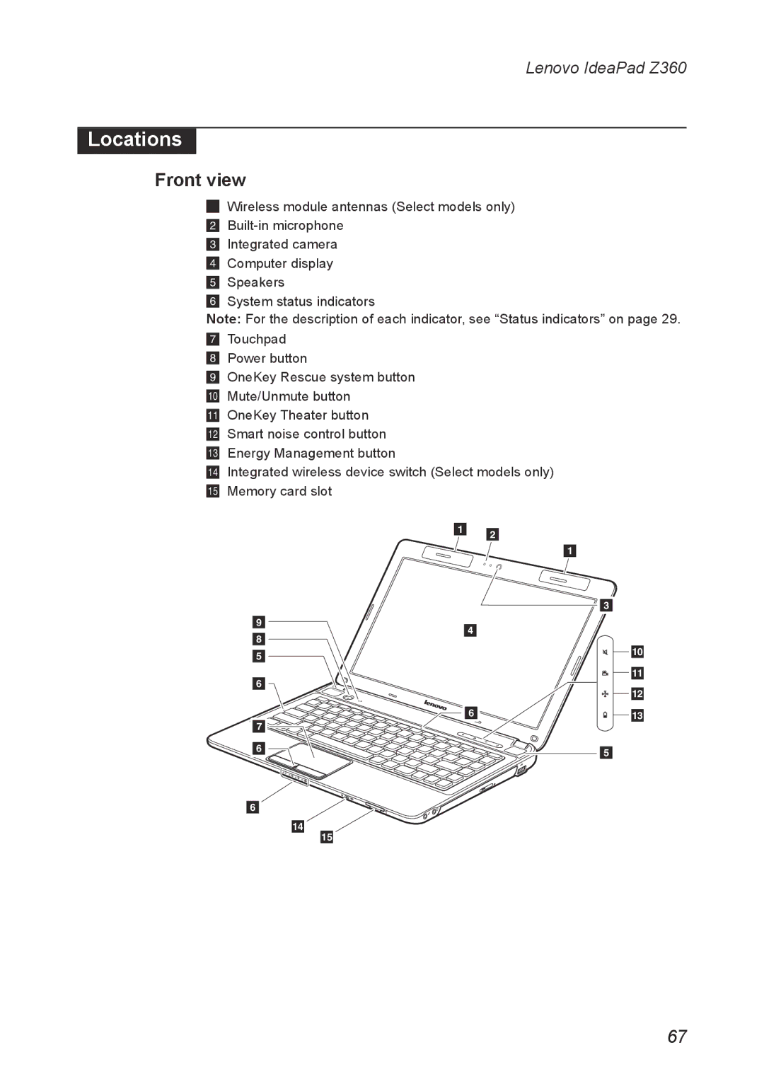 Lenovo Z360 manual Locations, Front view 