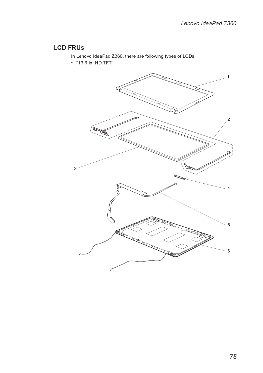 Lenovo Z360 manual LCD FRUs 