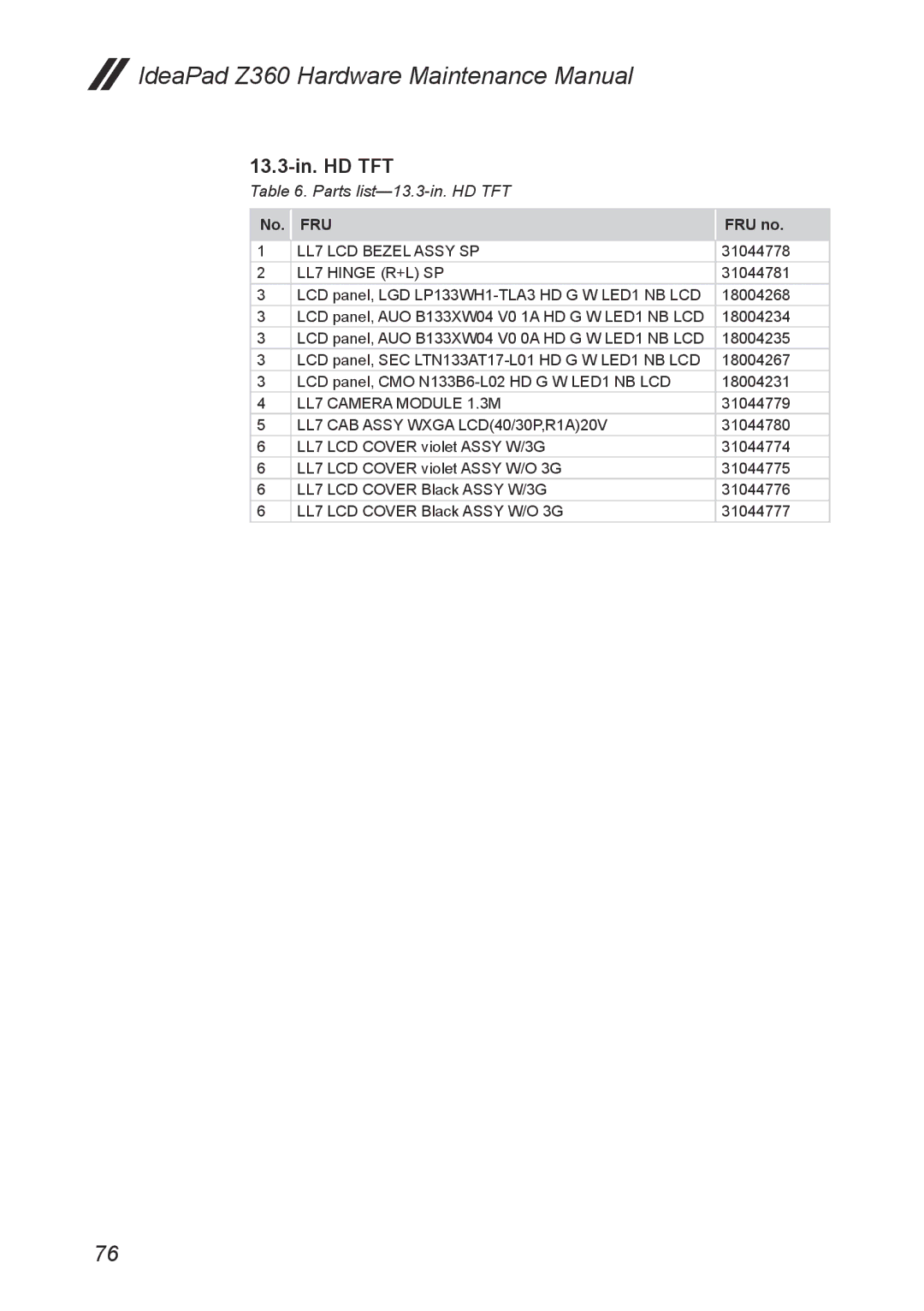 Lenovo Z360 manual Parts list-13.3-in. HD TFT 