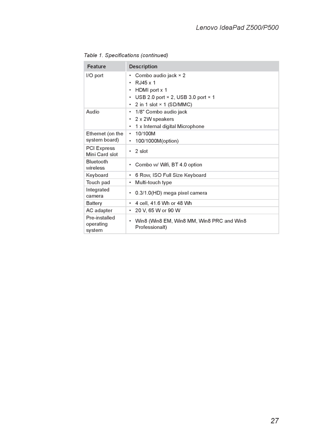 Lenovo manual Lenovo IdeaPad Z500/P500 