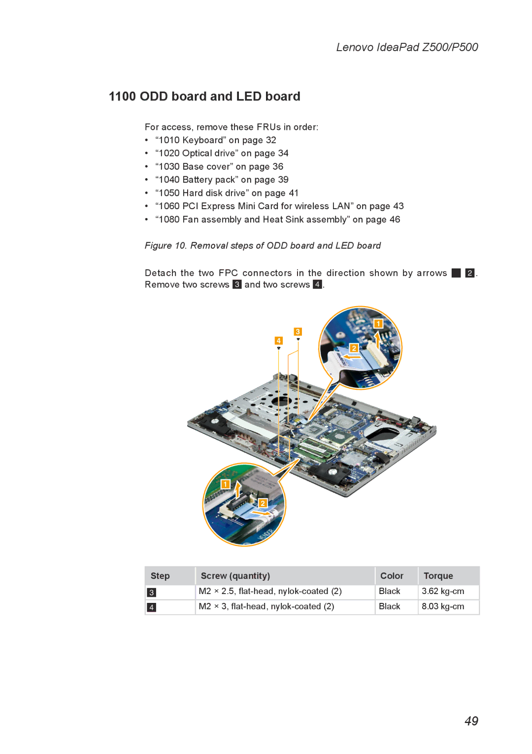 Lenovo P500, Z500 manual Removal steps of ODD board and LED board 