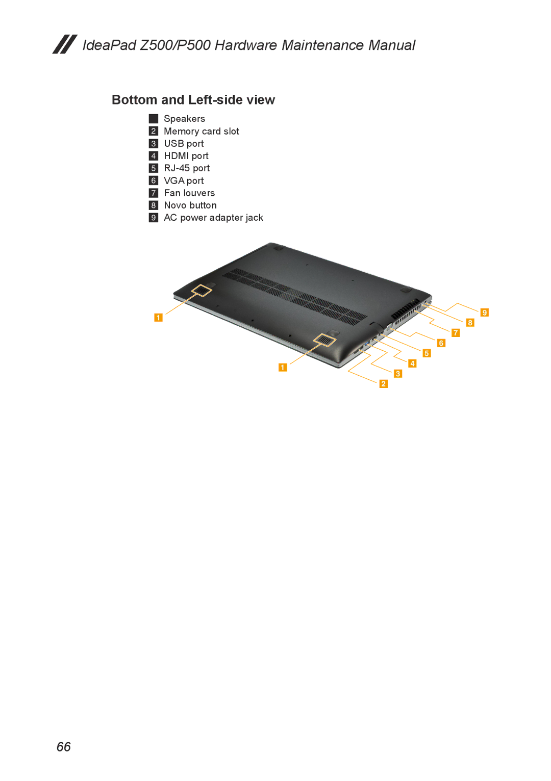 Lenovo Z500, P500 manual Bottom and Left-side view 