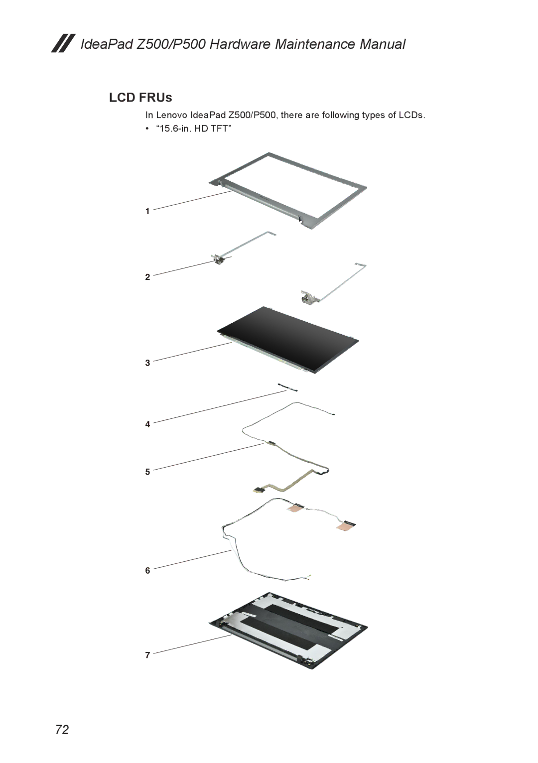 Lenovo Z500, P500 manual LCD FRUs 