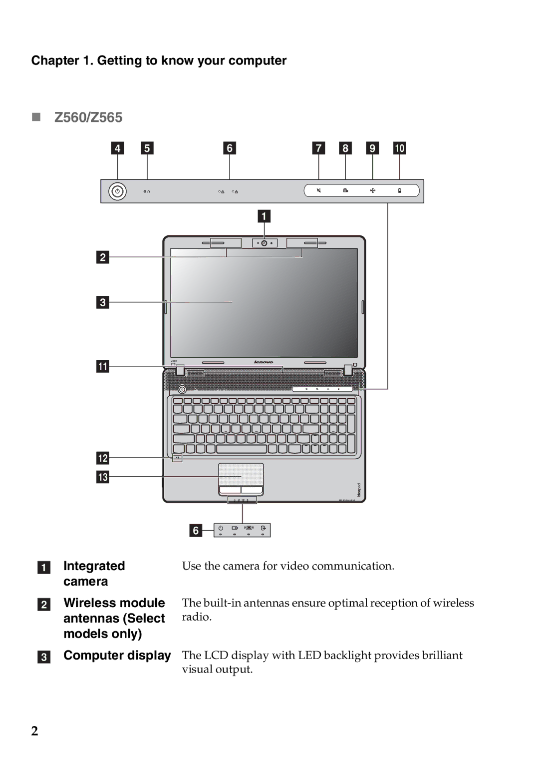 Lenovo Z460, Z465 manual Z560/Z565 