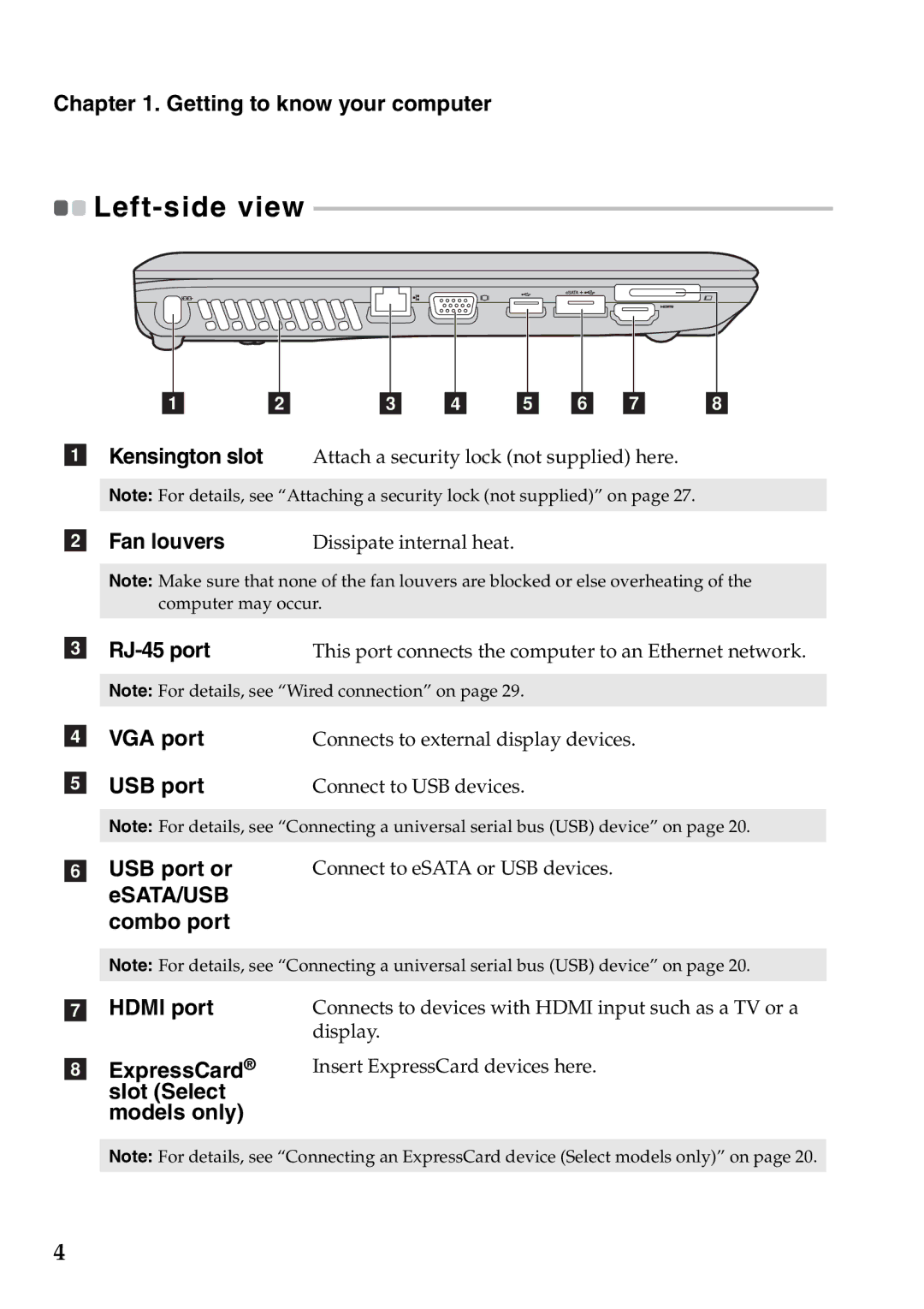 Lenovo Z565, Z560, Z460, Z465 manual Left-side view 