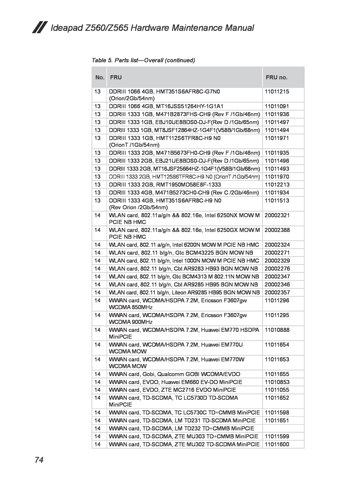 Lenovo manual Parts list-Overall continued, Ideapad Z560/Z565 Hardware Maintenance Manual 