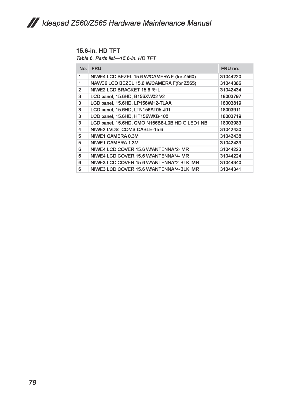 Lenovo manual Parts list-15.6-in. HD TFT, Ideapad Z560/Z565 Hardware Maintenance Manual 