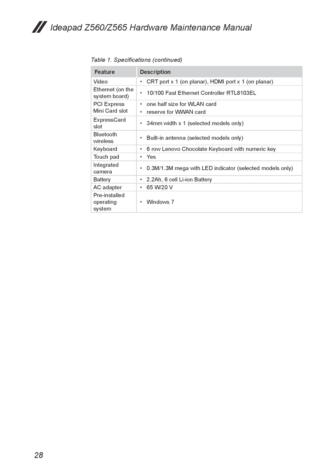 Lenovo Z565, Z560 manual Specifications 