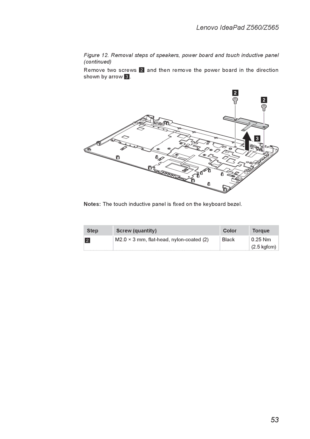 Lenovo Z560, Z565 manual M2.0 × 3 mm, flat-head, nylon-coated Black 25 Nm Kgfcm 