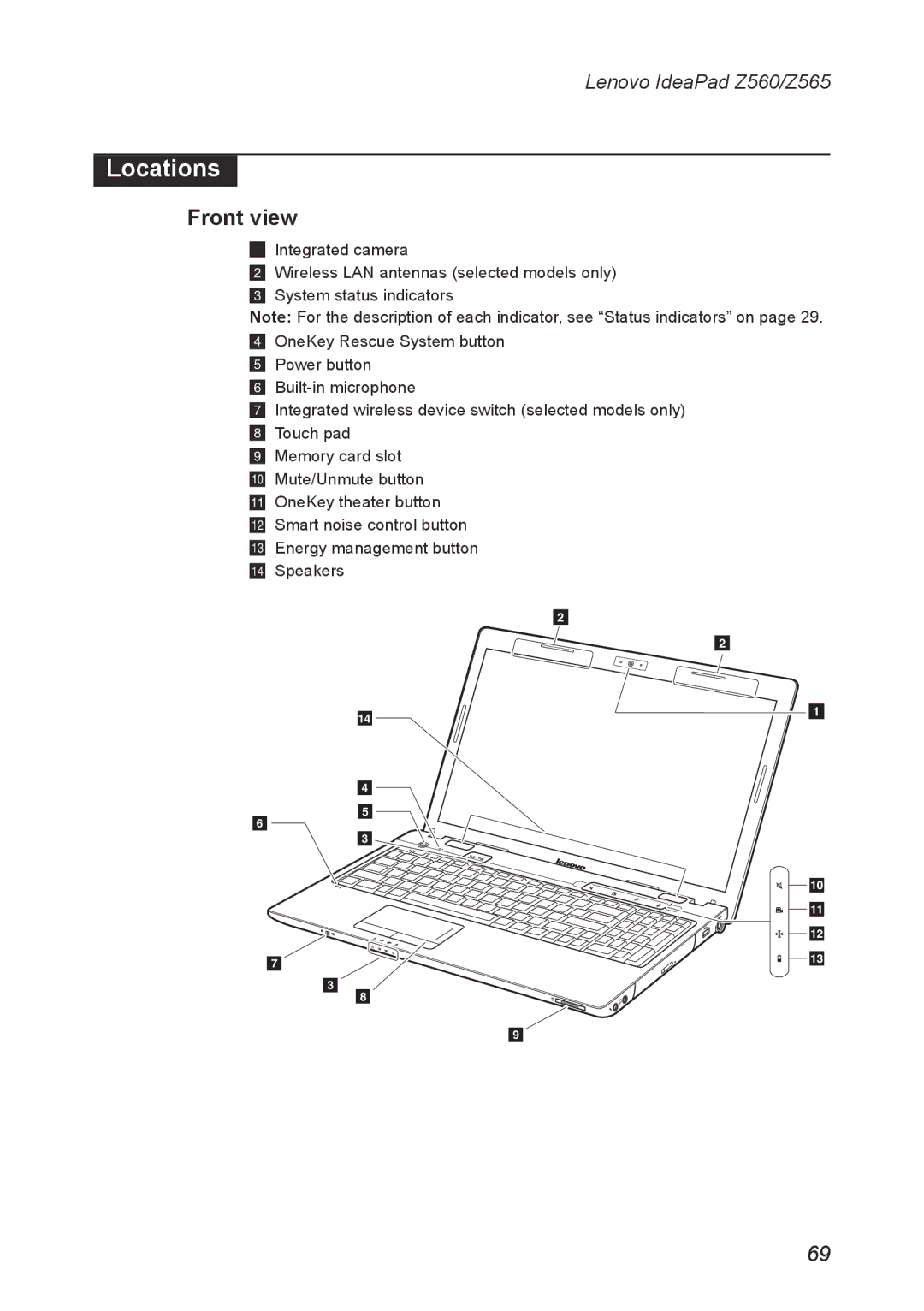 Lenovo Z560, Z565 manual Locations, Front view 